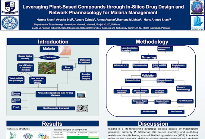 design creative research ppt poster presentation